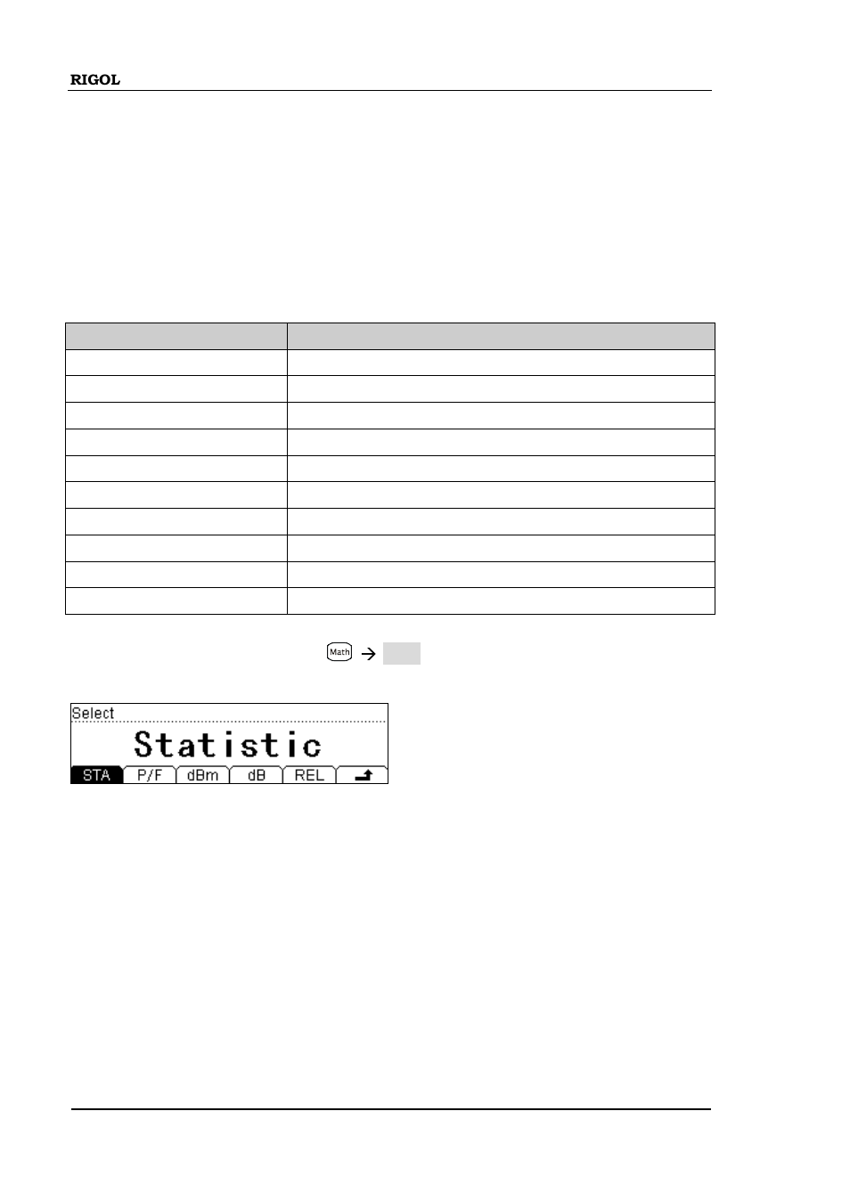 Math, Math -50 | RIGOL DM3068 User Manual | Page 92 / 169