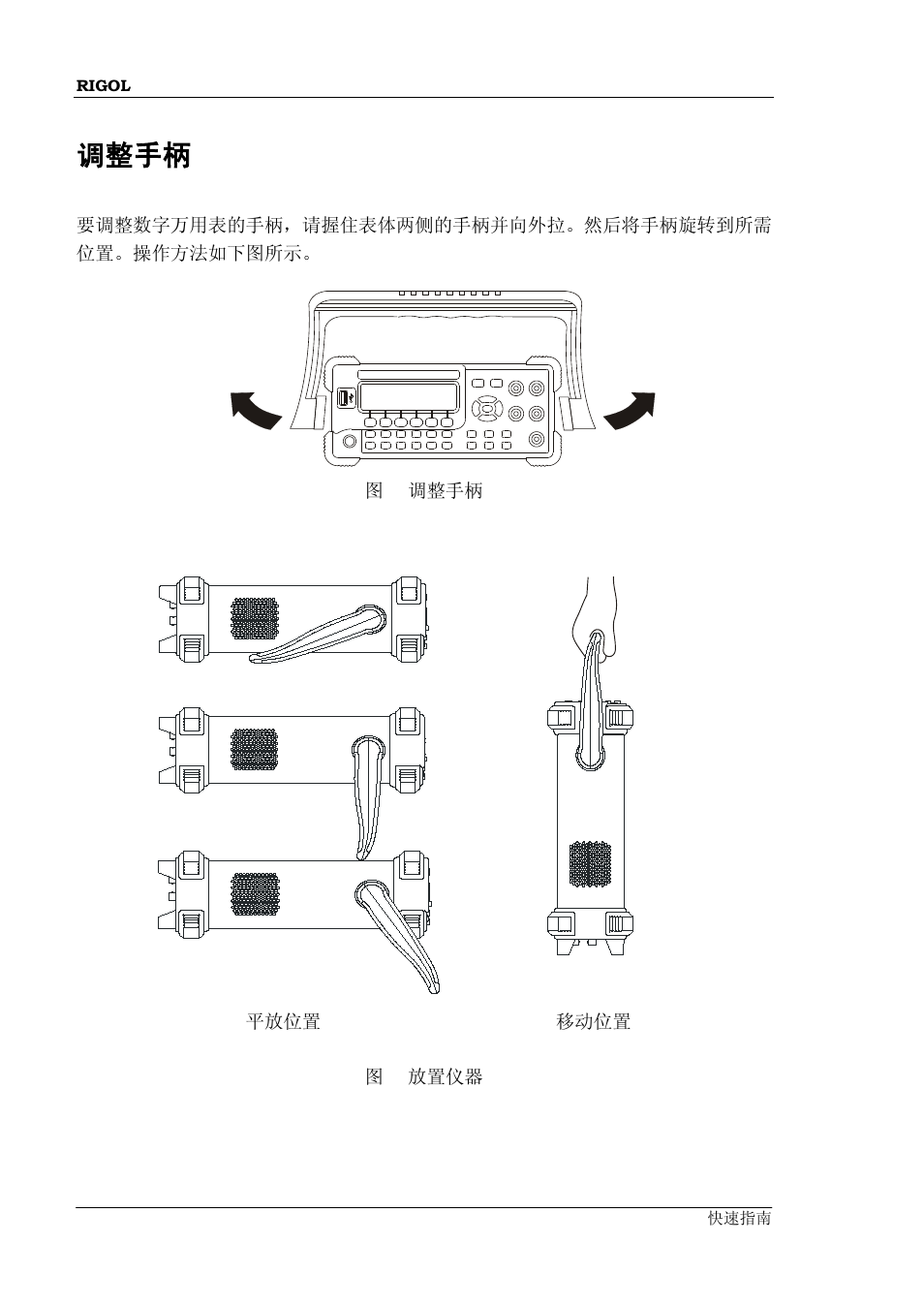 调整手柄 | RIGOL DM3068 User Manual | Page 12 / 66