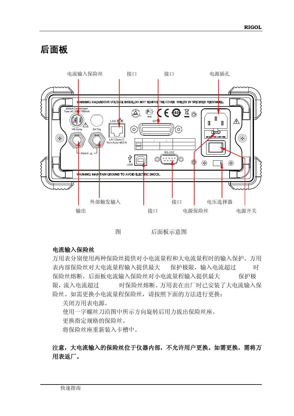 RIGOL DM3068 User Manual | Page 17 / 66