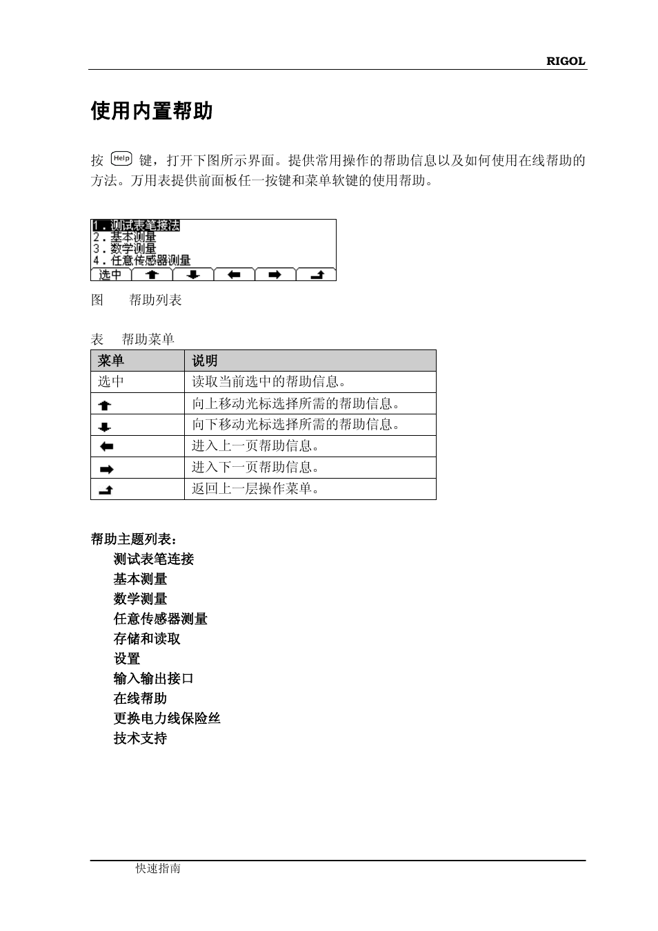 使用内置帮助 | RIGOL DM3068 User Manual | Page 25 / 66
