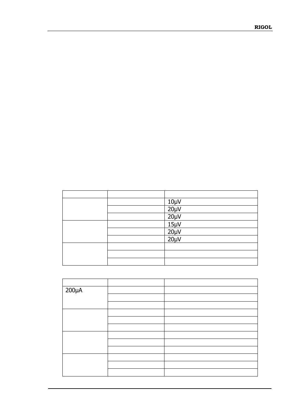 Application of the analog filter, Application of the analog filter -5 | RIGOL DM3058 User Manual | Page 123 / 138