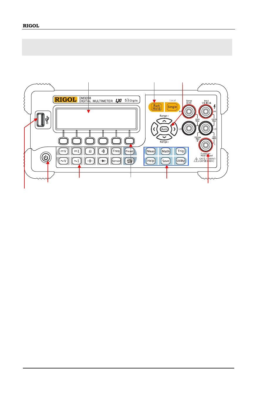 The front panel, The front panel -4 | RIGOL DM3058 User Manual | Page 18 / 138