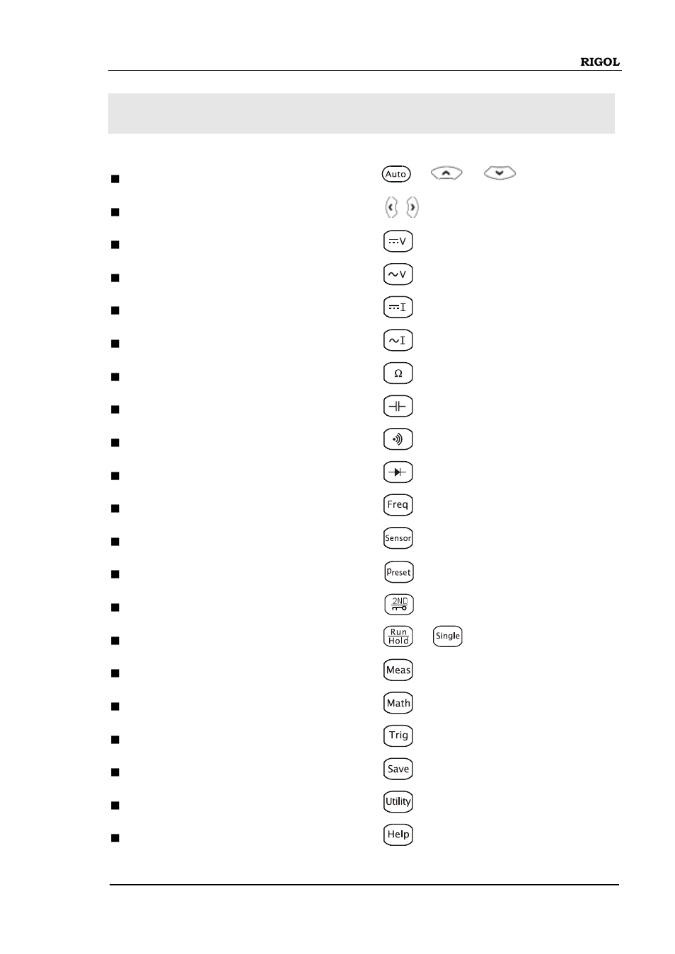 Front panel operation, Chapter 2 front panel operation -1, Chapter 2 front panel operation | RIGOL DM3058 User Manual | Page 23 / 138