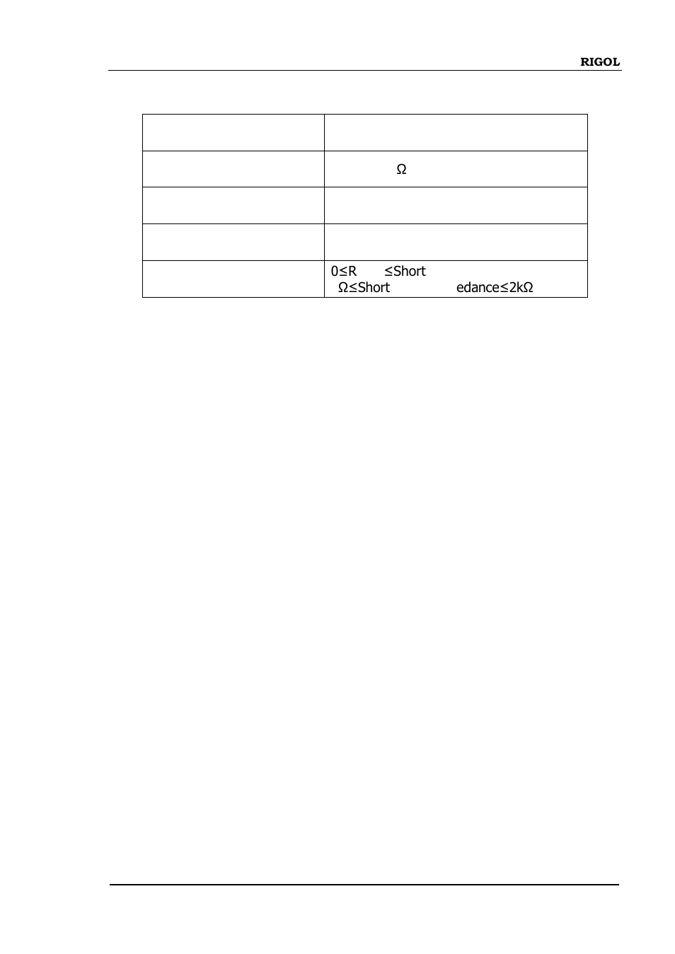 RIGOL DM3058 User Manual | Page 45 / 138