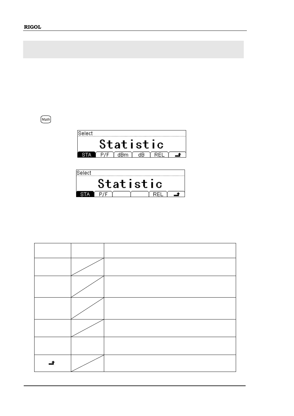 Math functions, Math functions -44 | RIGOL DM3058 User Manual | Page 66 / 138