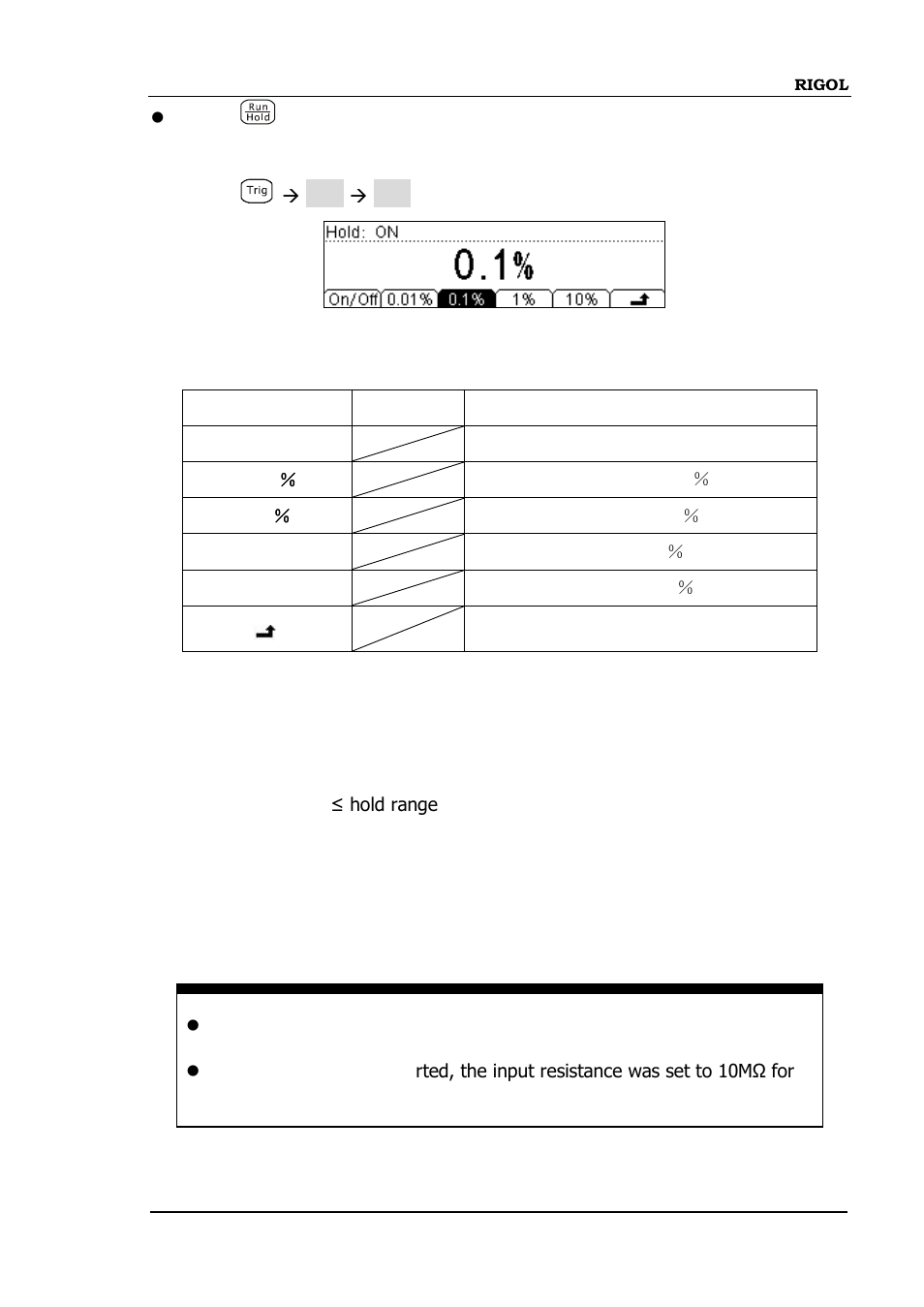 RIGOL DM3058 User Manual | Page 75 / 138