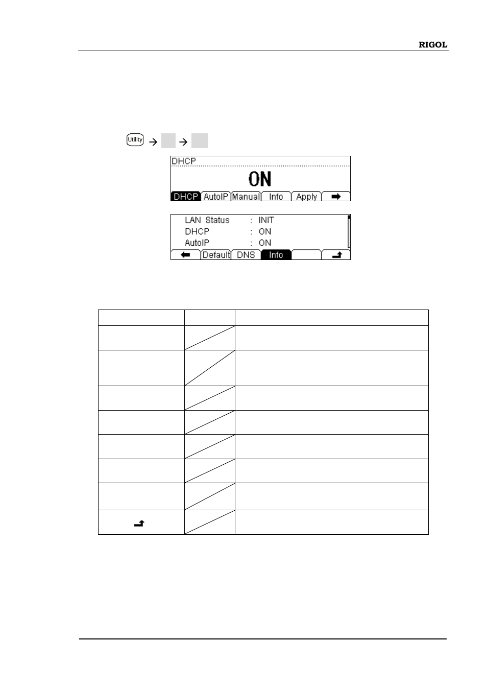 RIGOL DM3058 User Manual | Page 85 / 138