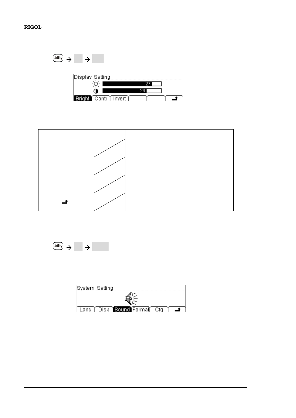 RIGOL DM3058 User Manual | Page 90 / 138