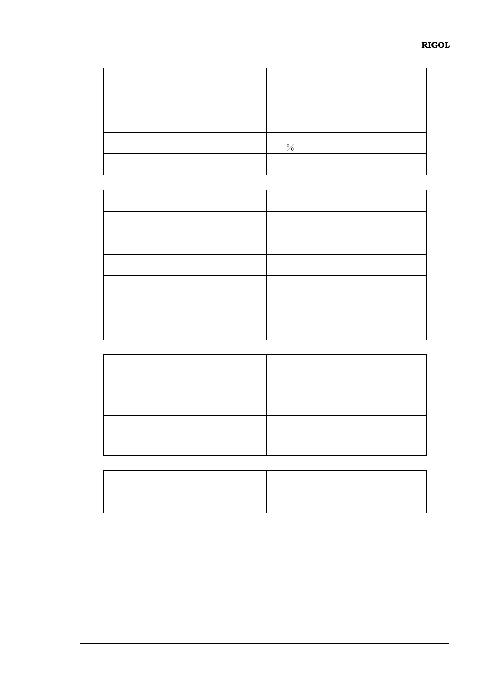 RIGOL DM3058 User Manual | Page 93 / 138