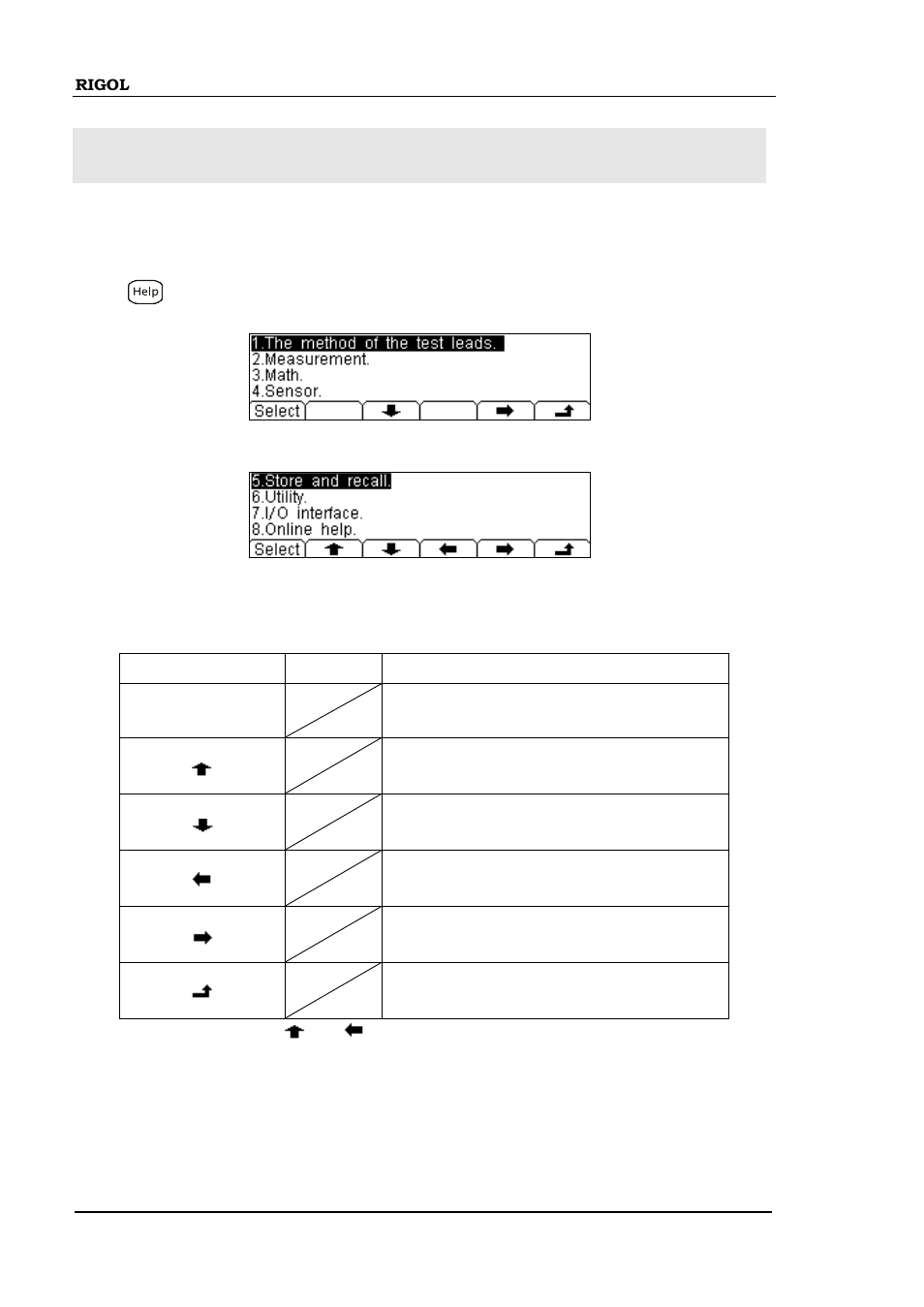 How to use the built-in help system, How to use the built-in help system -74 | RIGOL DM3058 User Manual | Page 96 / 138