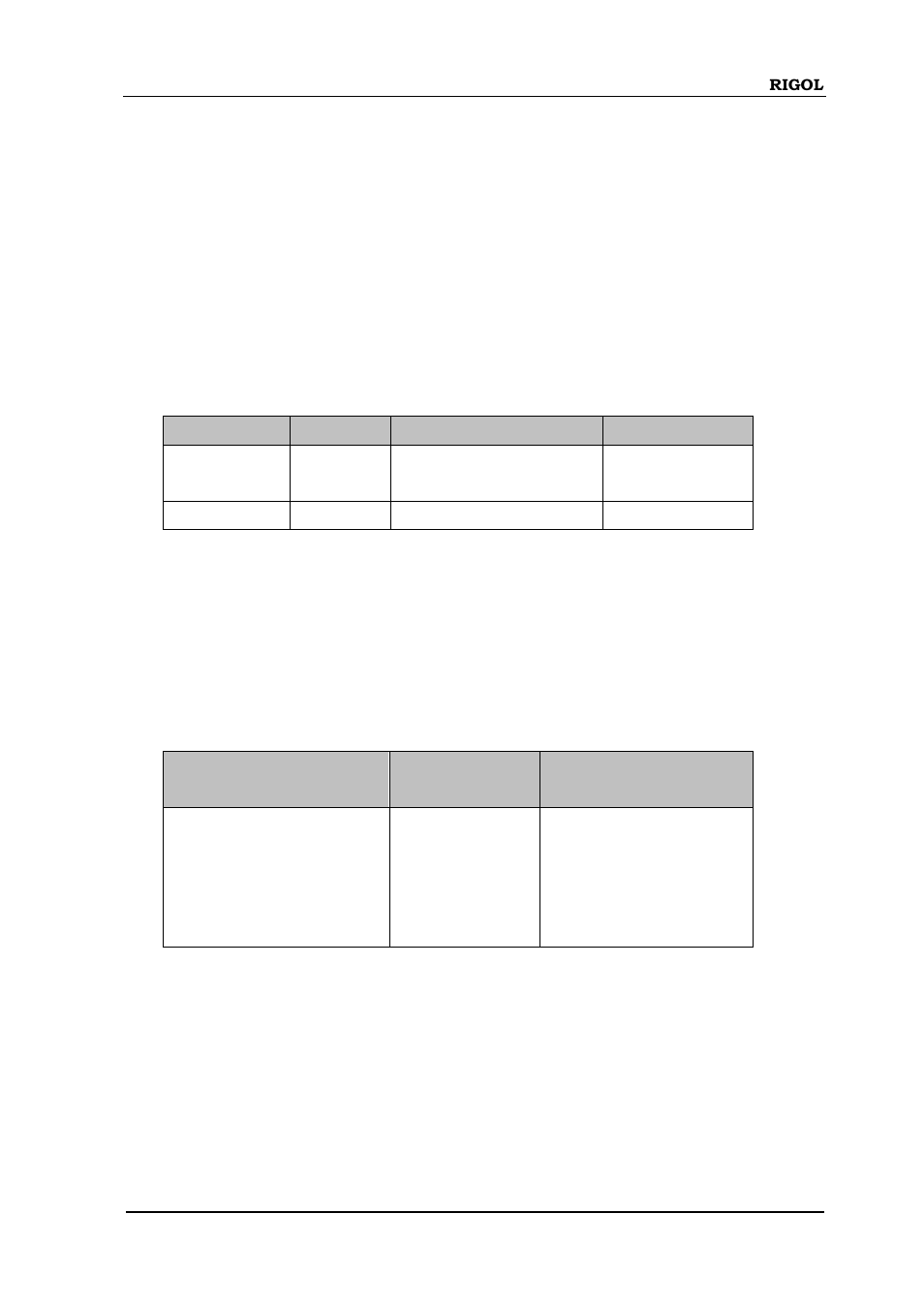 Configure:voltage:dc, Configure:voltage:ac | RIGOL DM3058 User Manual | Page 104 / 192
