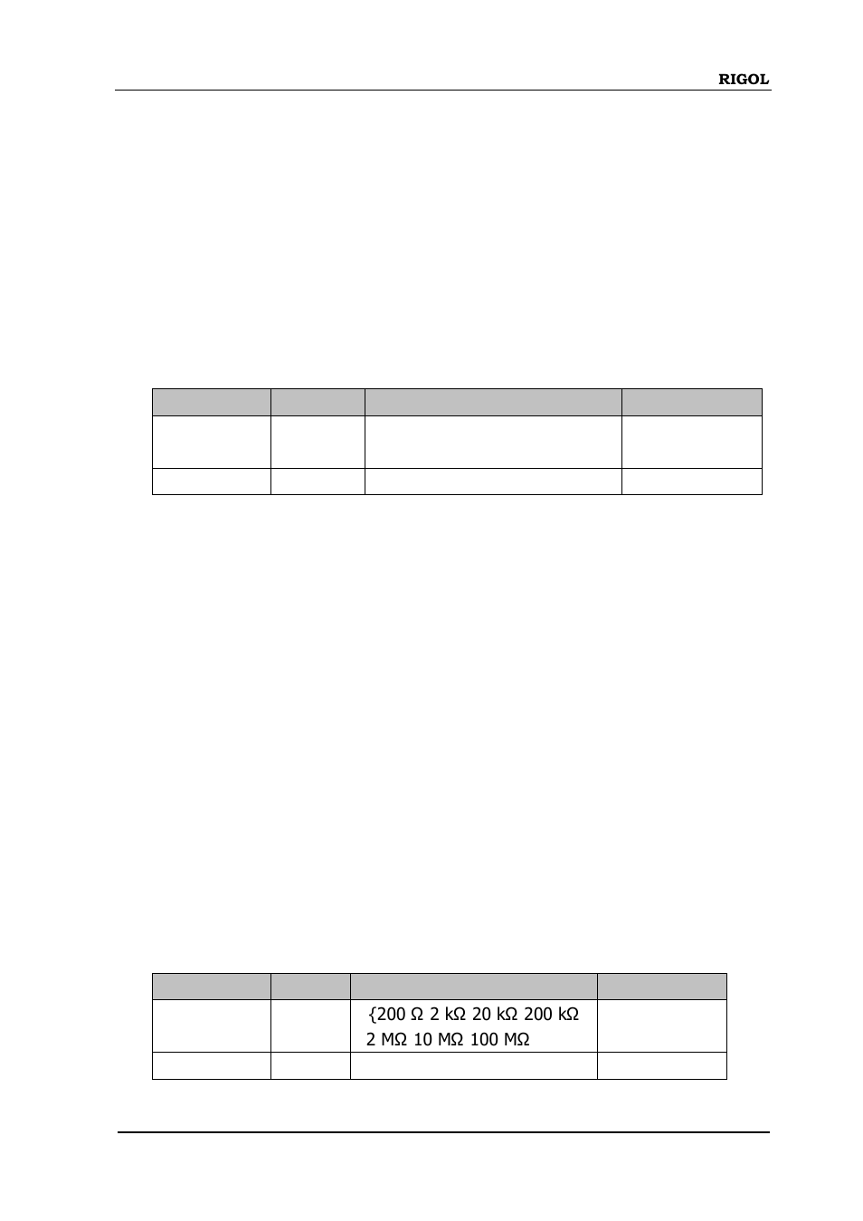 Configure:current:ac, Configure:resistance | RIGOL DM3058 User Manual | Page 106 / 192