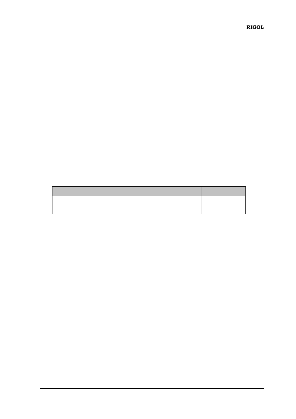 Sense:]current:dc:range, Sense:]current:ac:range | RIGOL DM3058 User Manual | Page 126 / 192