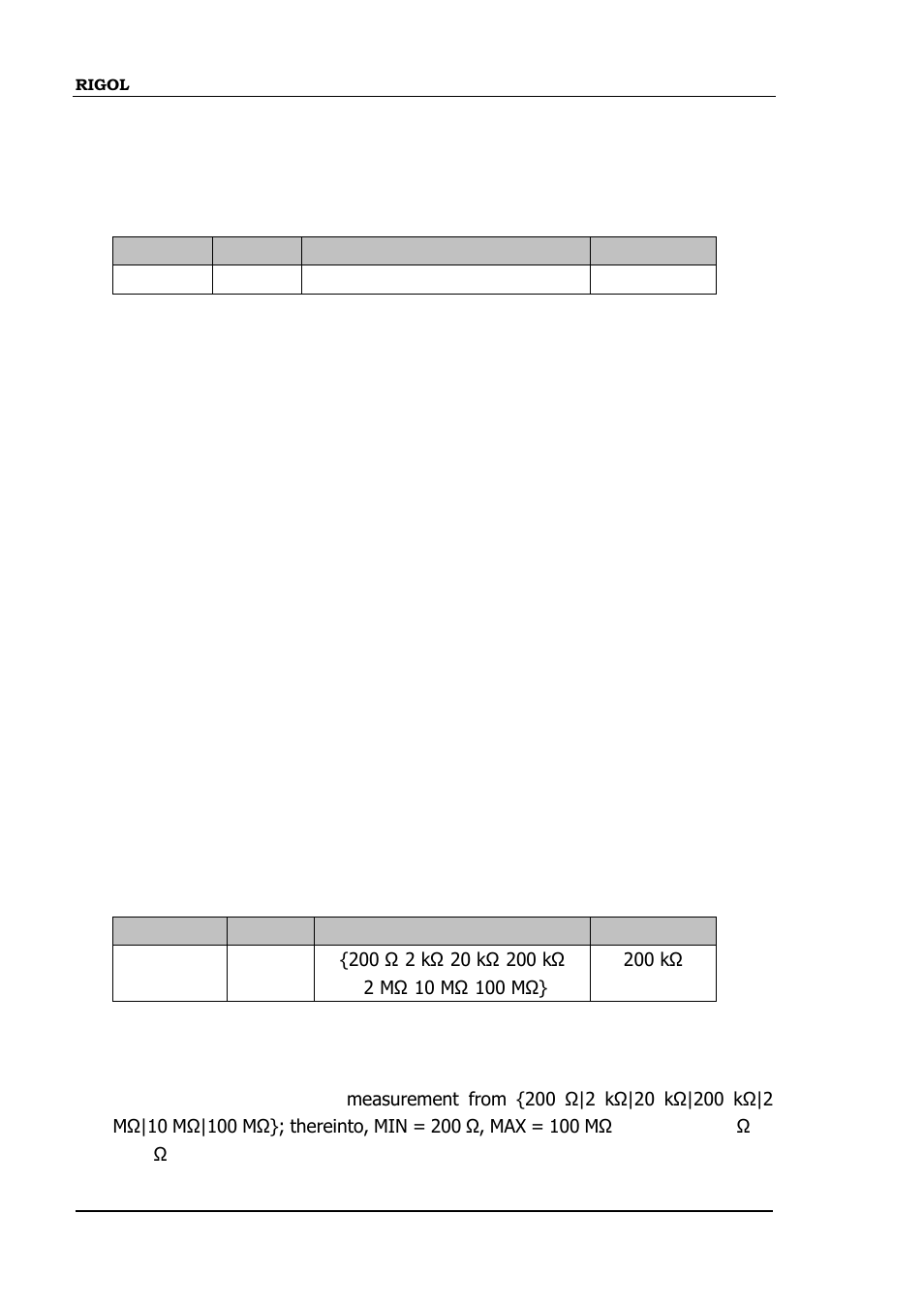 Sense:]resistance:range | RIGOL DM3058 User Manual | Page 127 / 192