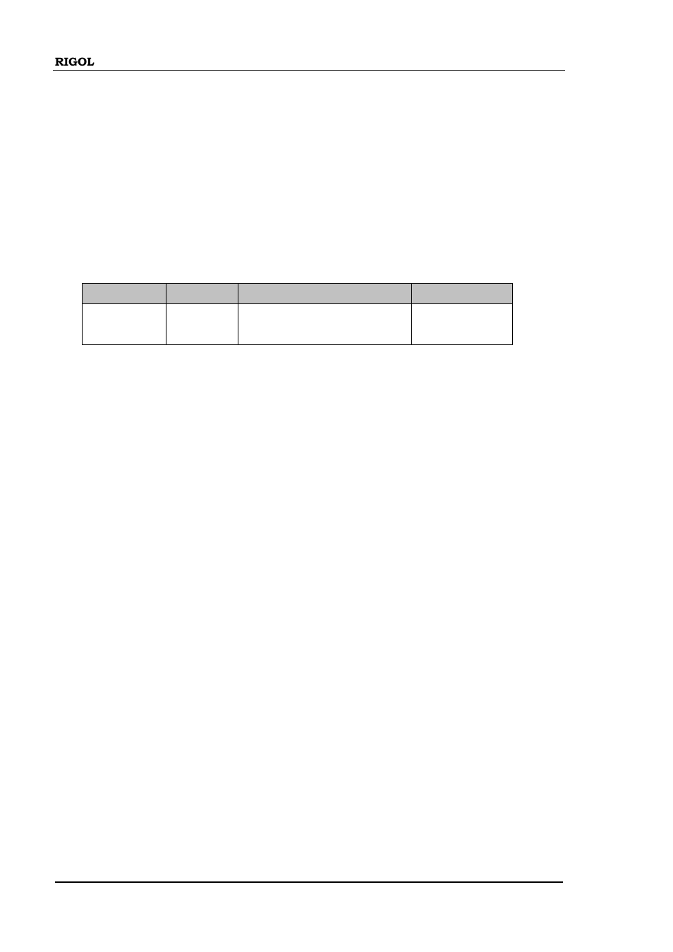 Sense:]frequency:voltage:range, Sense:]period:voltage:range | RIGOL DM3058 User Manual | Page 129 / 192