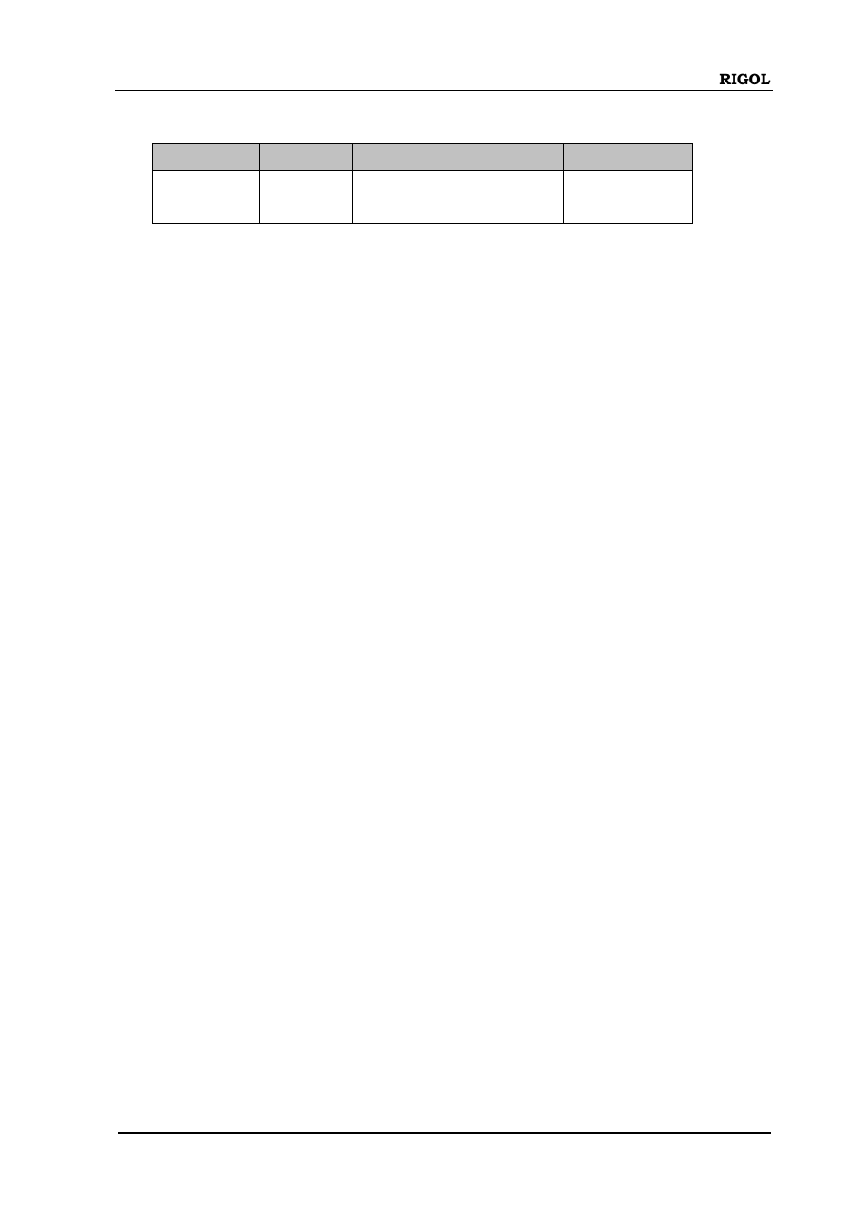 Sense:]voltage:dc:range:auto | RIGOL DM3058 User Manual | Page 130 / 192