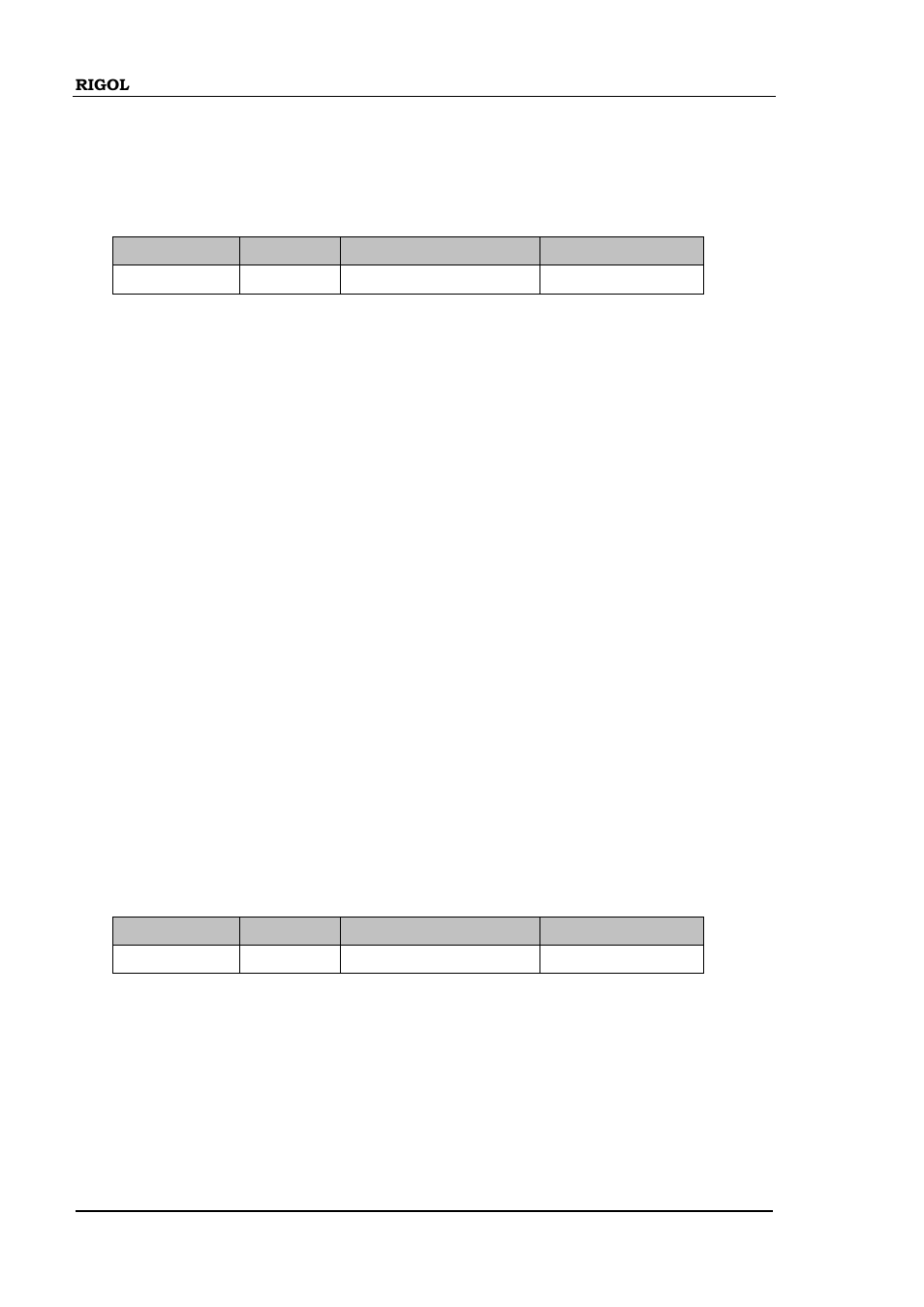 Sense:]voltage:ac:resolution | RIGOL DM3058 User Manual | Page 135 / 192