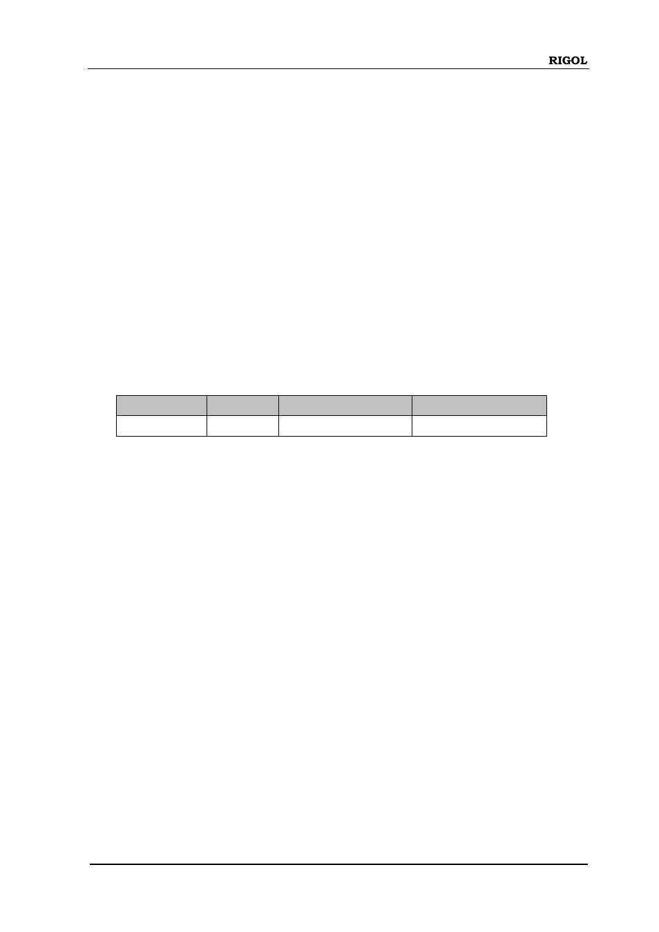 Sense:]current:dc:resolution, Sense:]current:ac:resolution | RIGOL DM3058 User Manual | Page 136 / 192