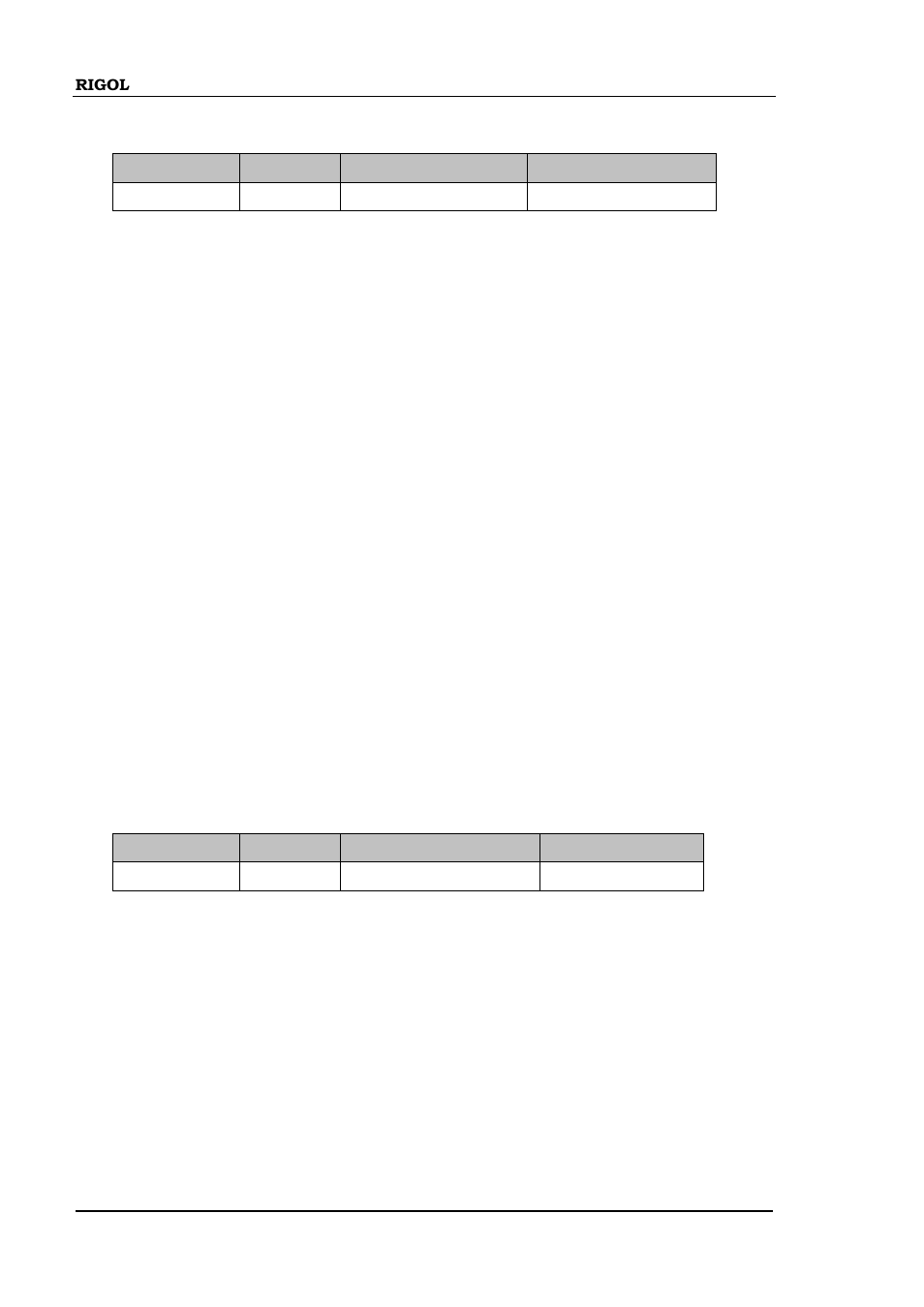 Sense:]resistance:resolution | RIGOL DM3058 User Manual | Page 137 / 192