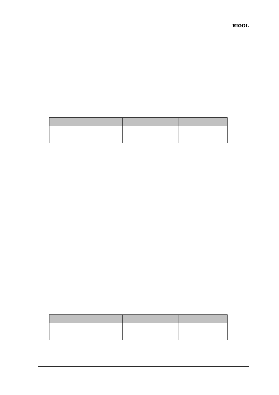Trigger:count, Trigger:delay | RIGOL DM3058 User Manual | Page 146 / 192
