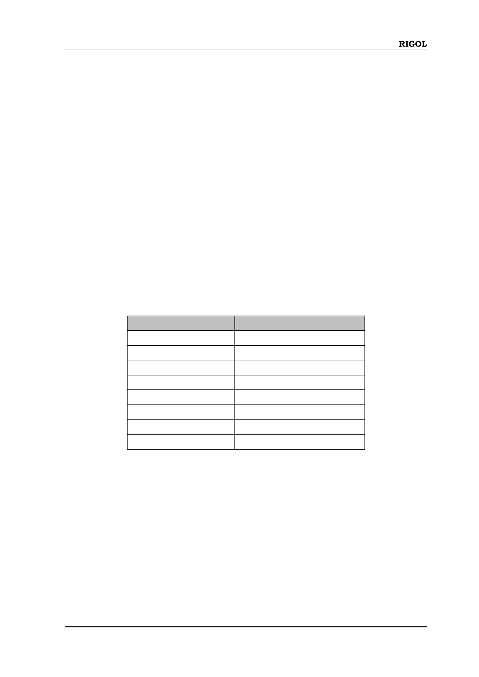 Format commands, Format commands -23 | RIGOL DM3058 User Manual | Page 172 / 192