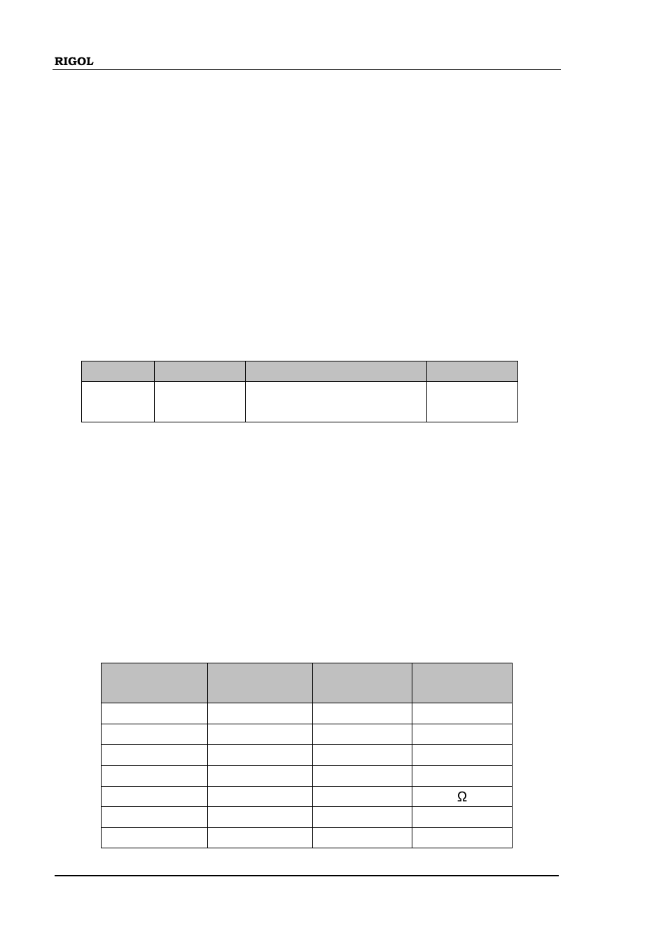 Calculate:rel:offset | RIGOL DM3058 User Manual | Page 31 / 192