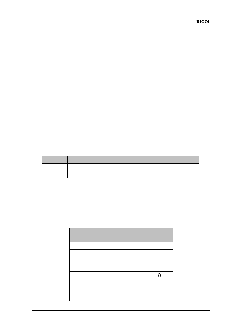 Calculate:pf:lower | RIGOL DM3058 User Manual | Page 36 / 192