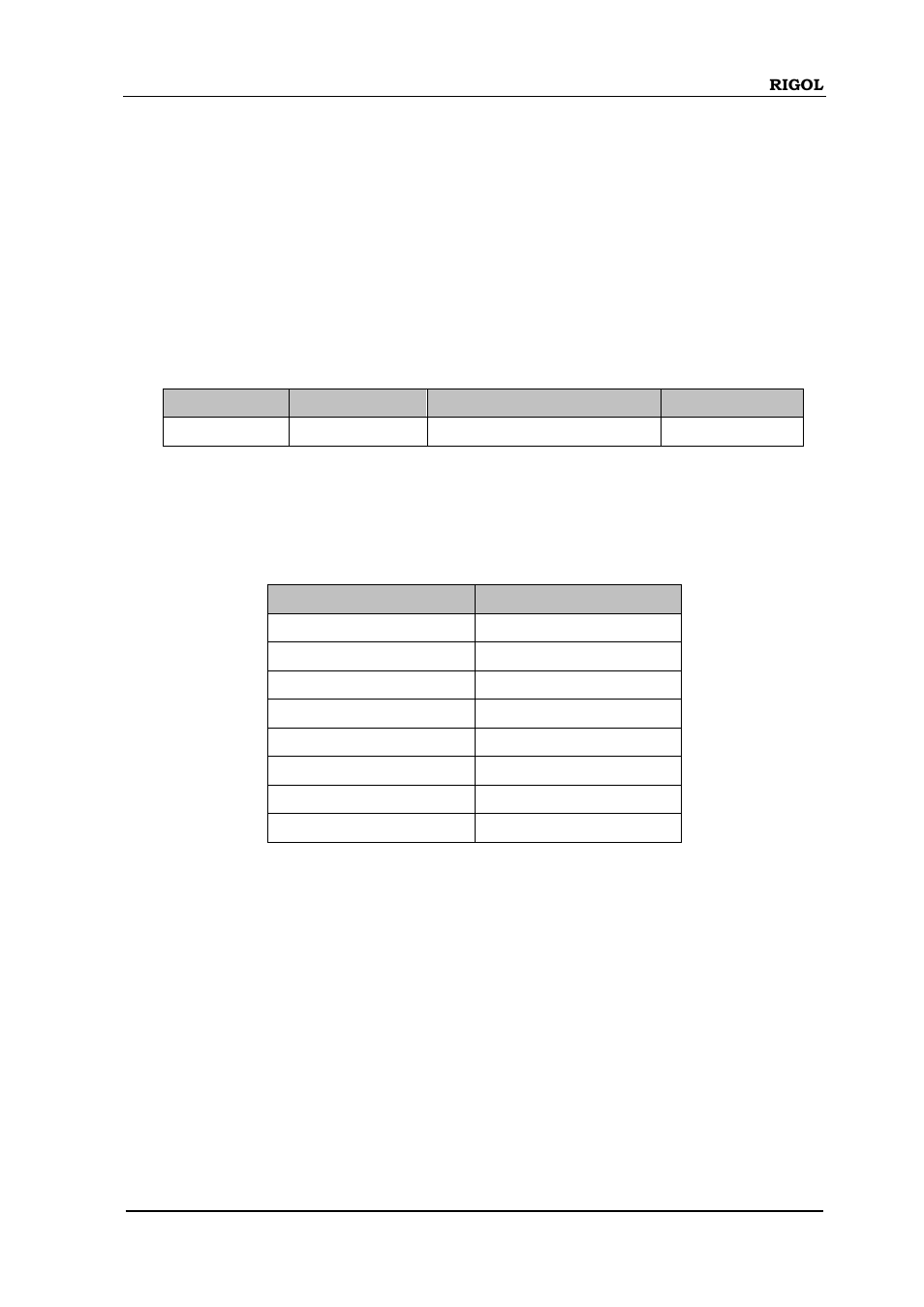 Measure:voltage:ac, Measure:voltage:ac:range | RIGOL DM3058 User Manual | Page 56 / 192