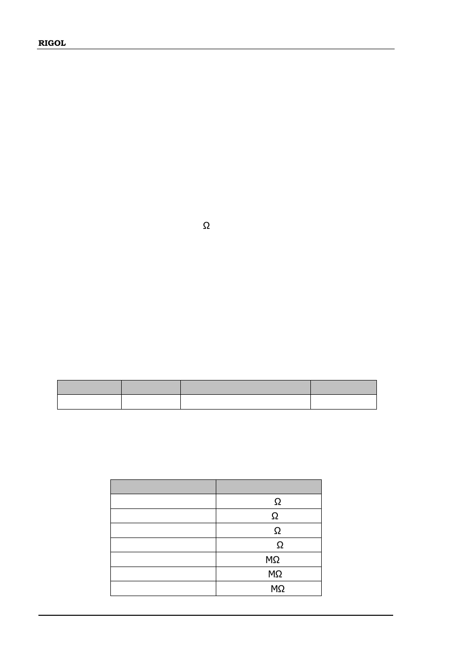 Measure:resistance | RIGOL DM3058 User Manual | Page 61 / 192
