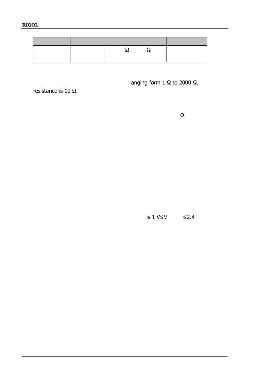Measure:diode | RIGOL DM3058 User Manual | Page 67 / 192