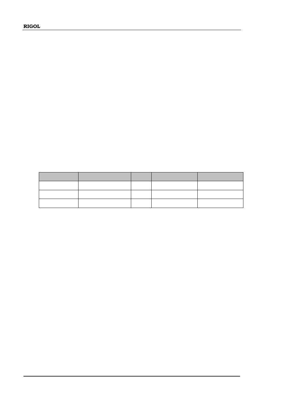 Rate:voltage:dc, Rate:voltage:ac | RIGOL DM3058 User Manual | Page 71 / 192