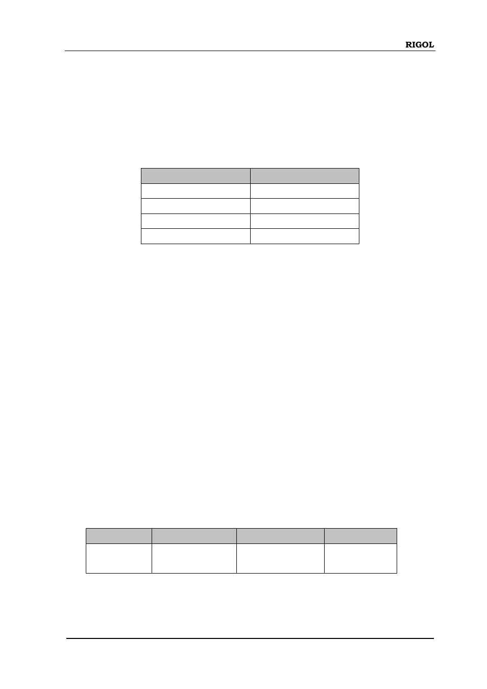 Trigger:single | RIGOL DM3058 User Manual | Page 84 / 192