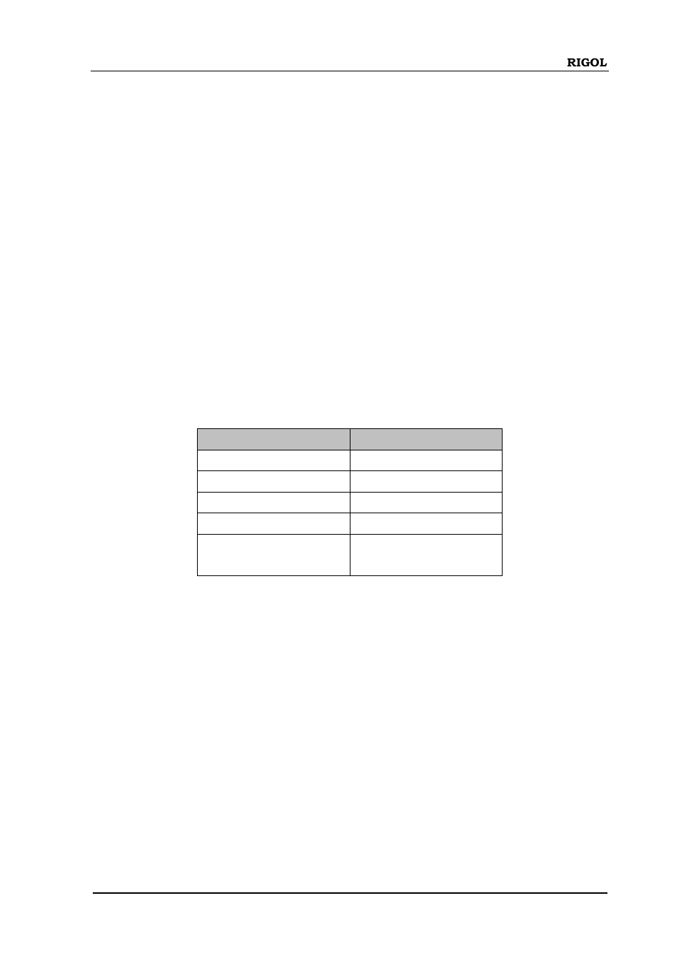 Calculate:function, Calculate:state | RIGOL DM3058 User Manual | Page 96 / 192