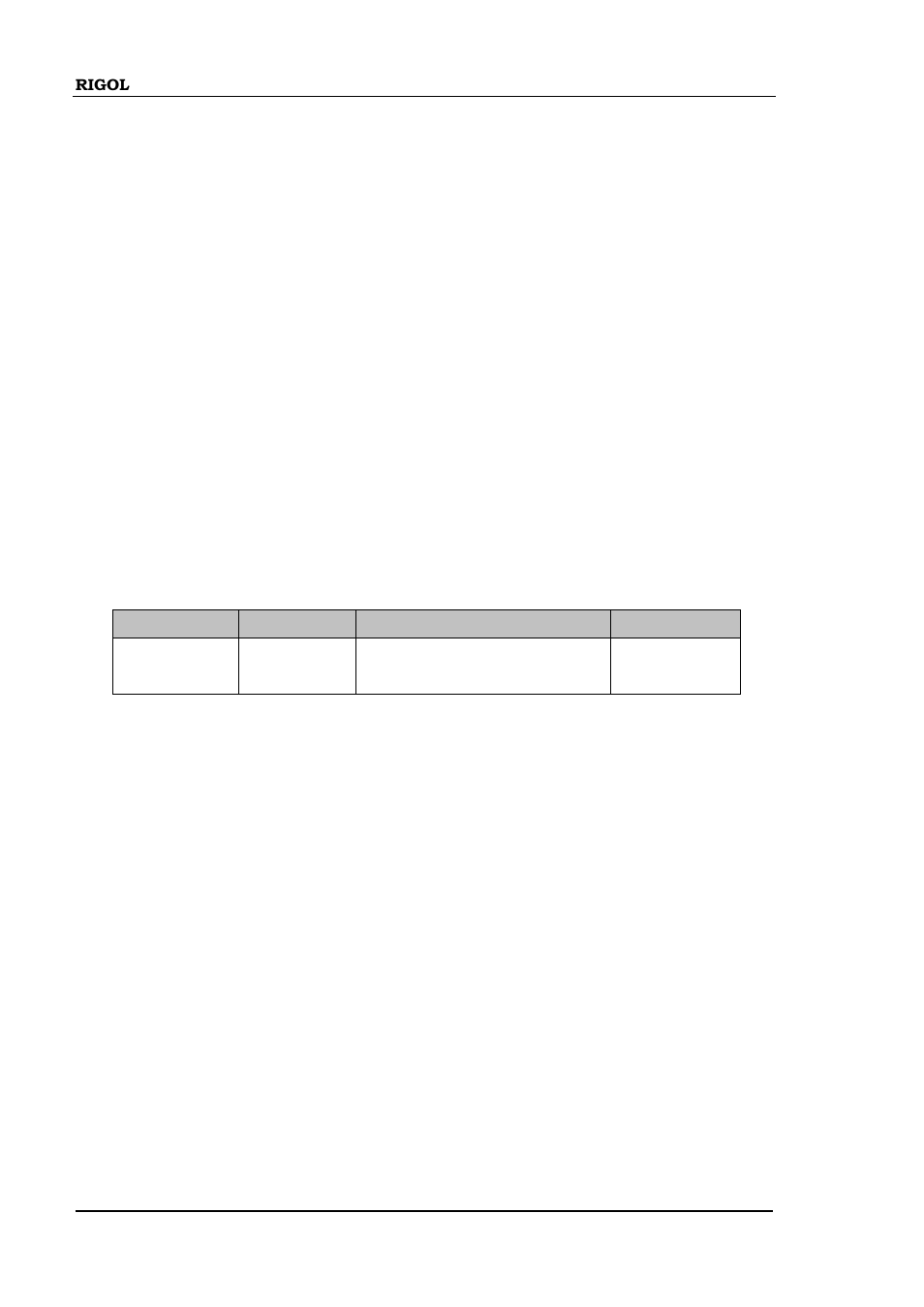 Calculate:limit:lower, Calculate:limit:upper | RIGOL DM3058 User Manual | Page 97 / 192
