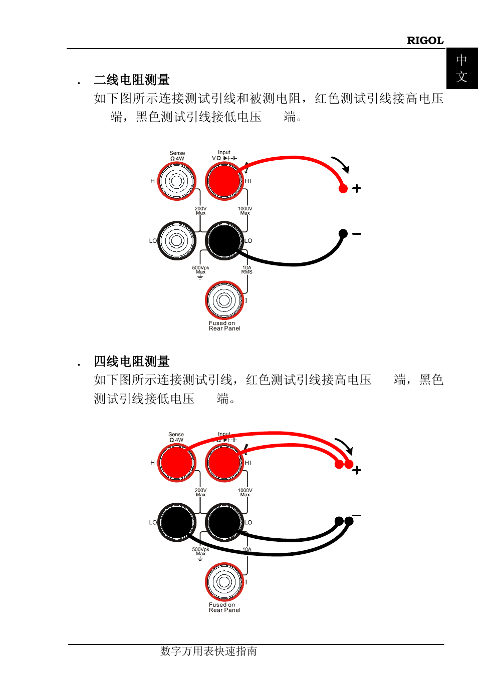 RIGOL DM3058 User Manual | Page 17 / 47