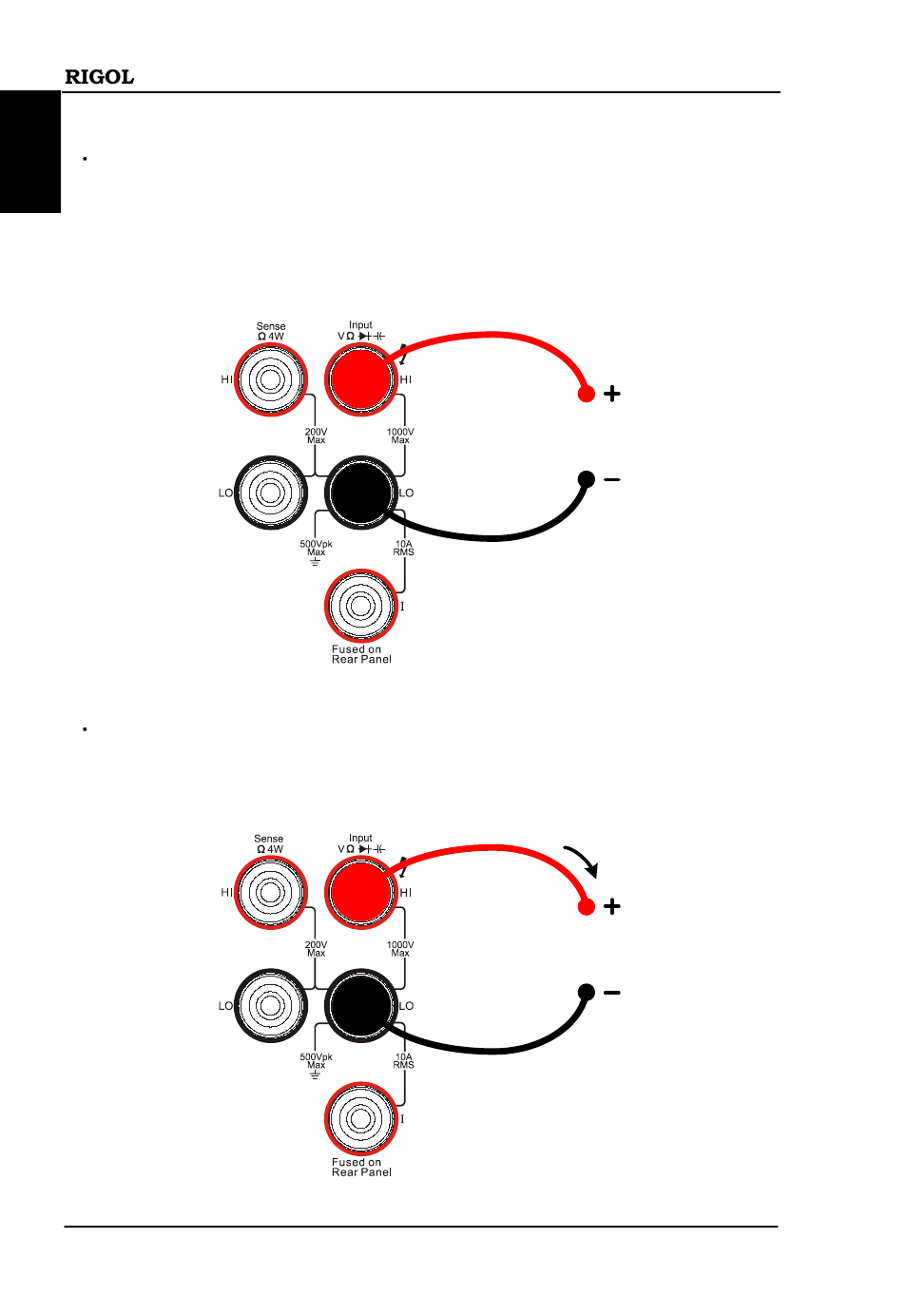 RIGOL DM3058 User Manual | Page 42 / 47