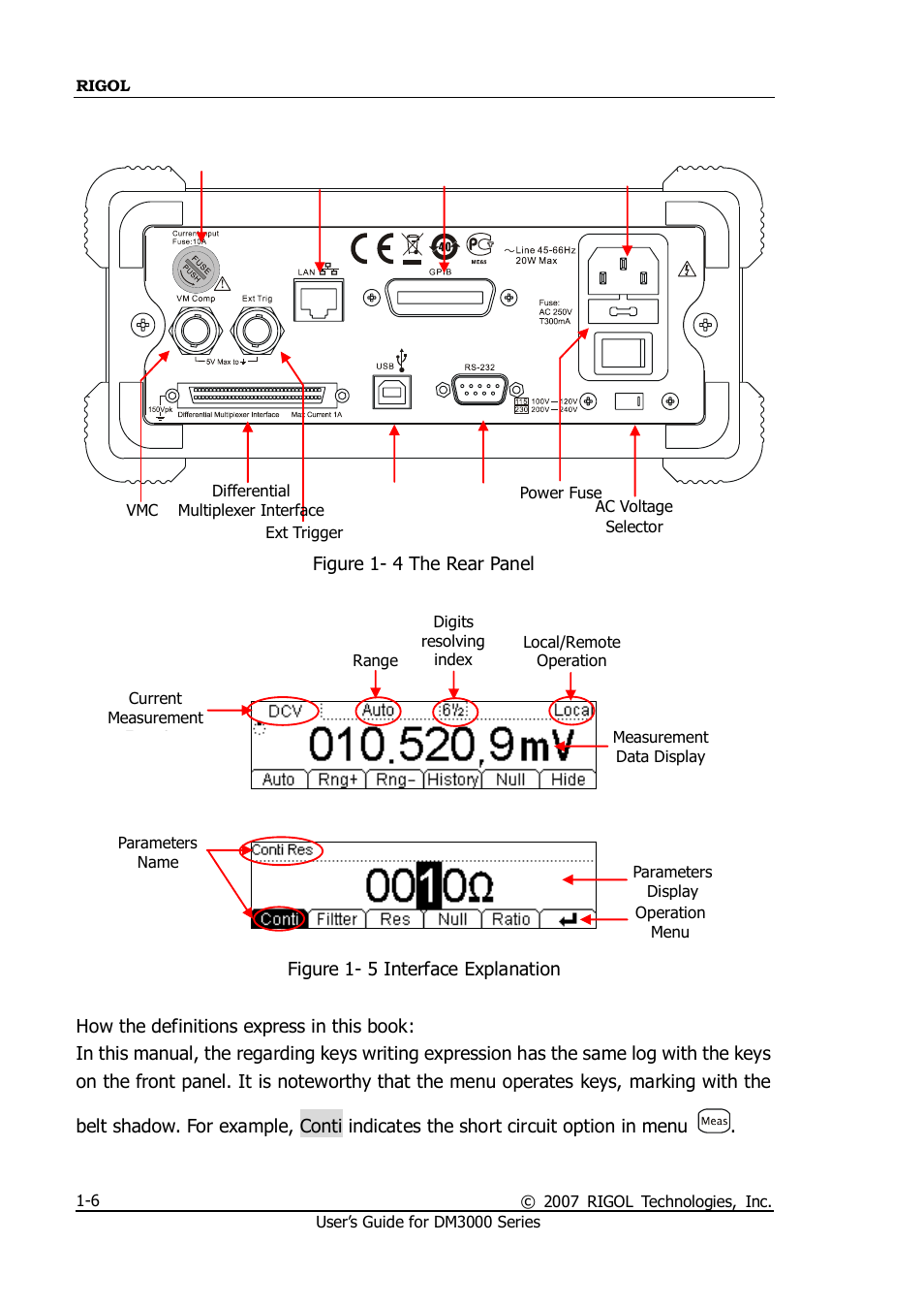 RIGOL M300 User Manual | Page 16 / 144