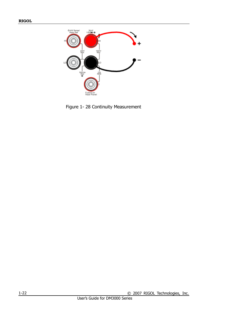 RIGOL M300 User Manual | Page 32 / 144