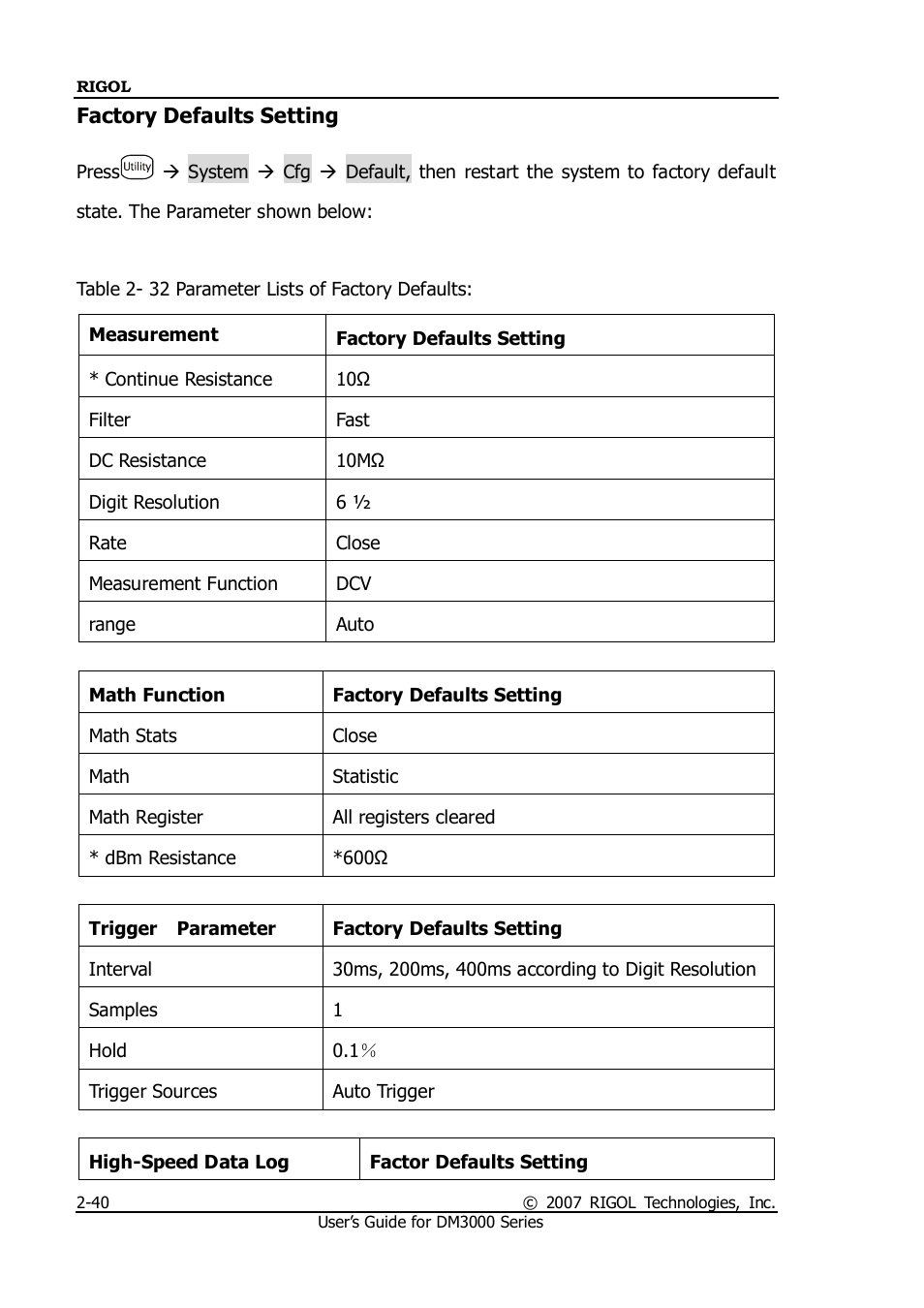 RIGOL M300 User Manual | Page 88 / 144