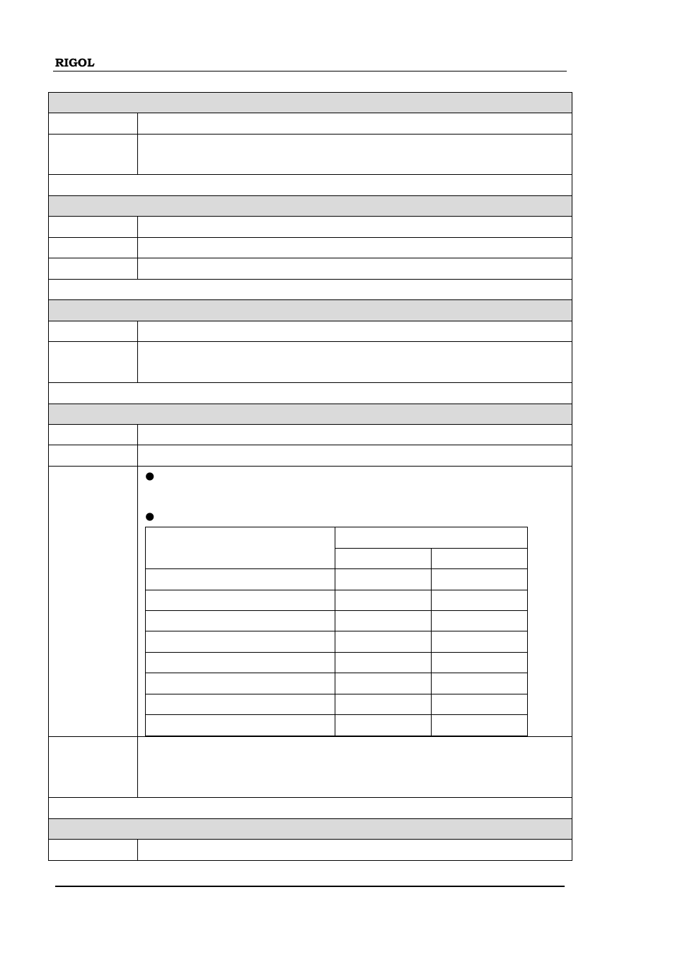 Measure:voltage:dc, Measure, Measure:voltage:dc:range | RIGOL M300 User Manual | Page 20 / 89