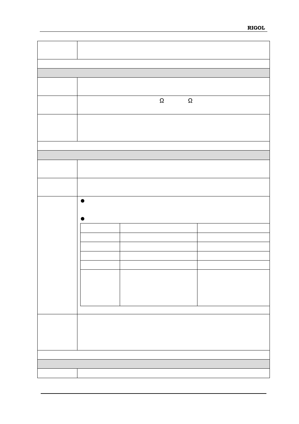 Measure:voltage:dc:impedance, Measure:voltage:dc:digit, Measure:voltage:dc:ratio | RIGOL M300 User Manual | Page 21 / 89