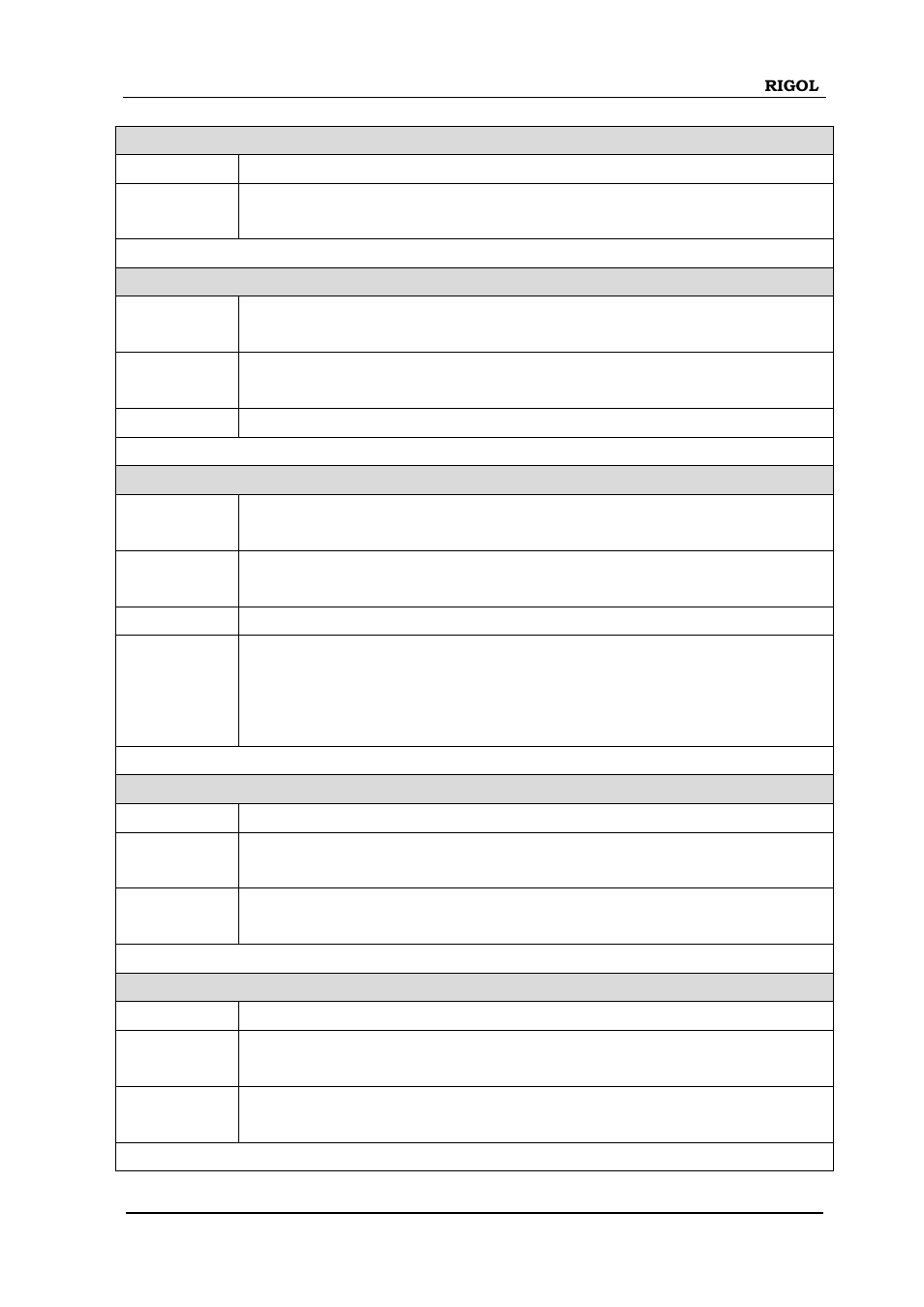 Measure:voltage:ac:range, Measure:voltage:ac:filter, Measure:voltage:ac:digit | Measure:voltage:ac:frequency, Measure:voltage:ac:frequency:display | RIGOL M300 User Manual | Page 23 / 89