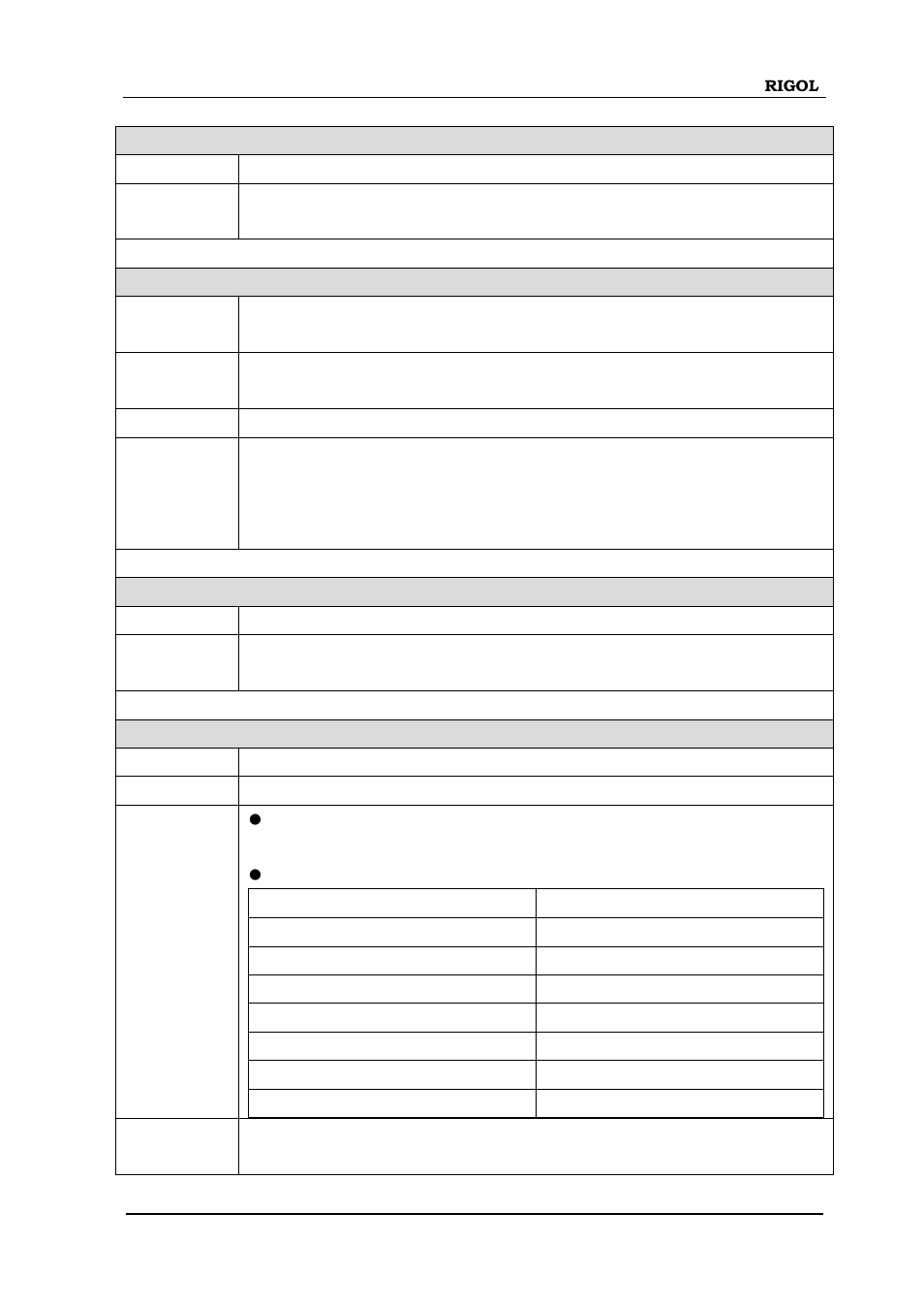 Measure:current:dc:range, Measure:current:dc:digit, Measure:current:ac | RIGOL M300 User Manual | Page 25 / 89