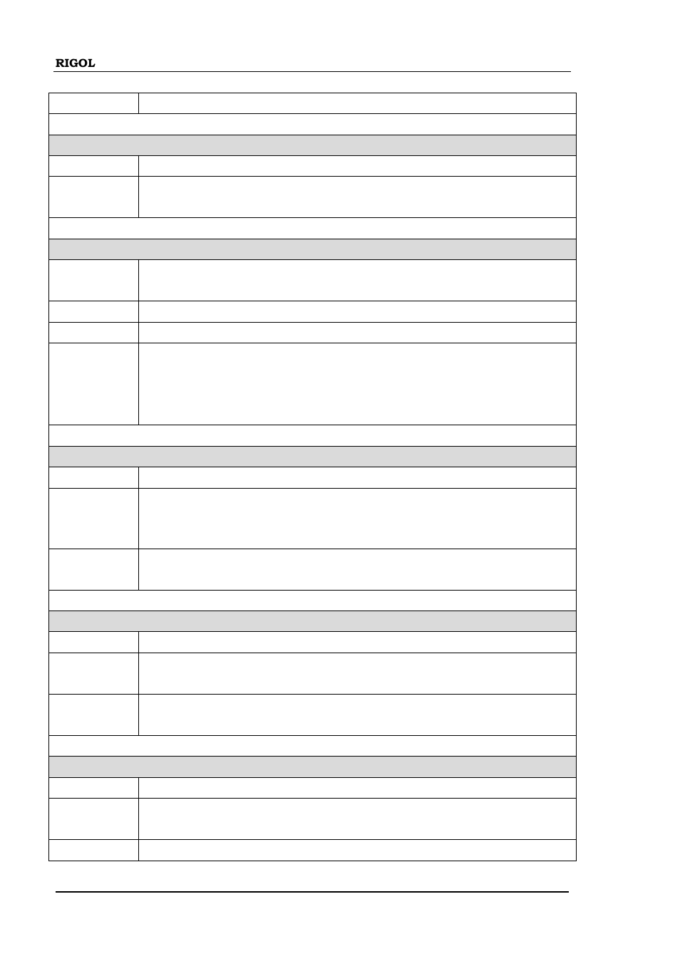 Measure:current:ac:frequency:display, Measure:current:ac:frequency:hide, Measure:current:ac:range | Measure:current:ac:digit, Measure:current:ac:frequency | RIGOL M300 User Manual | Page 26 / 89