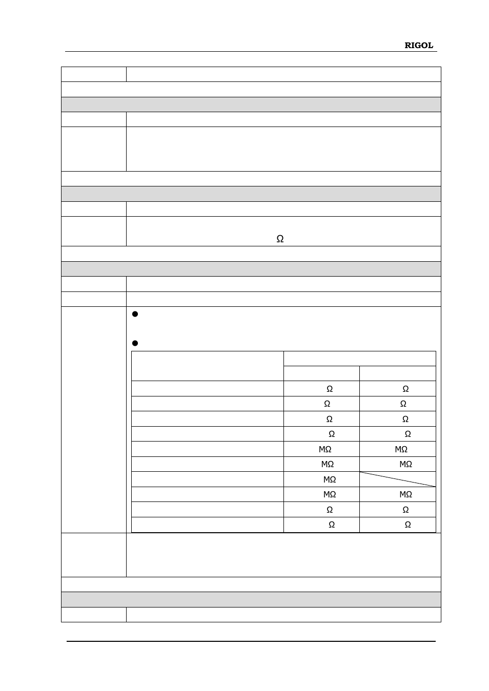 Measure:current:ac:frequency:state, Measure:resistance, Measure:resistance:range | RIGOL M300 User Manual | Page 27 / 89