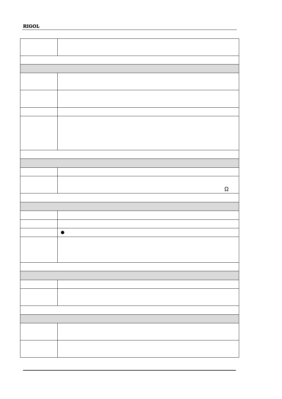 Measure:resistance:digit, Measure:fresistance, Measure:fresistance:range | Measure:fresistance:digit | RIGOL M300 User Manual | Page 28 / 89