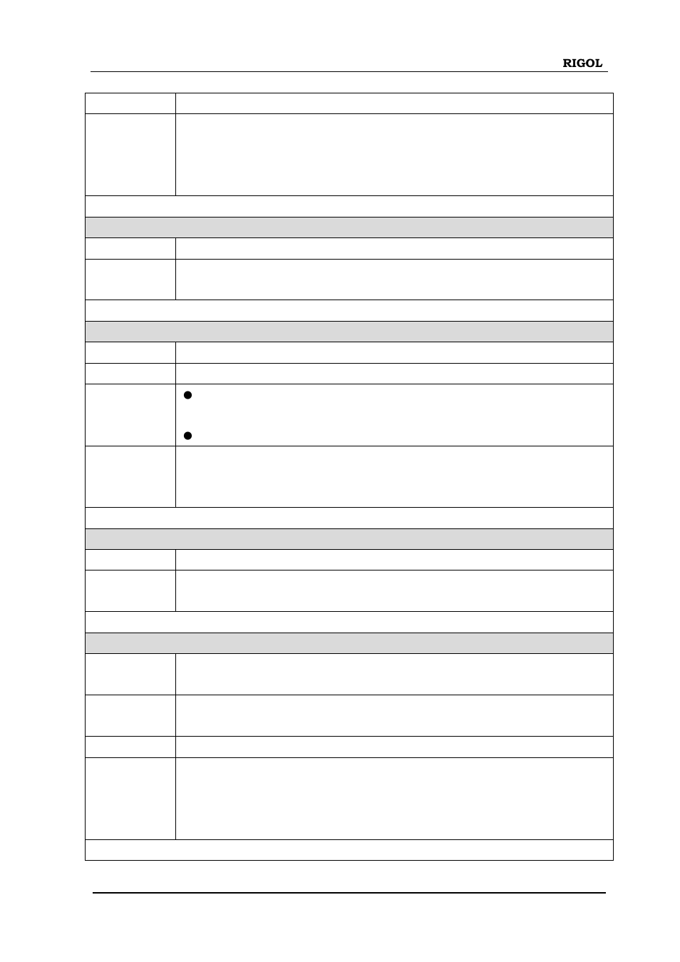 Measure:frequency, Measure:frequency:range, Measure:frequency:digit | RIGOL M300 User Manual | Page 29 / 89