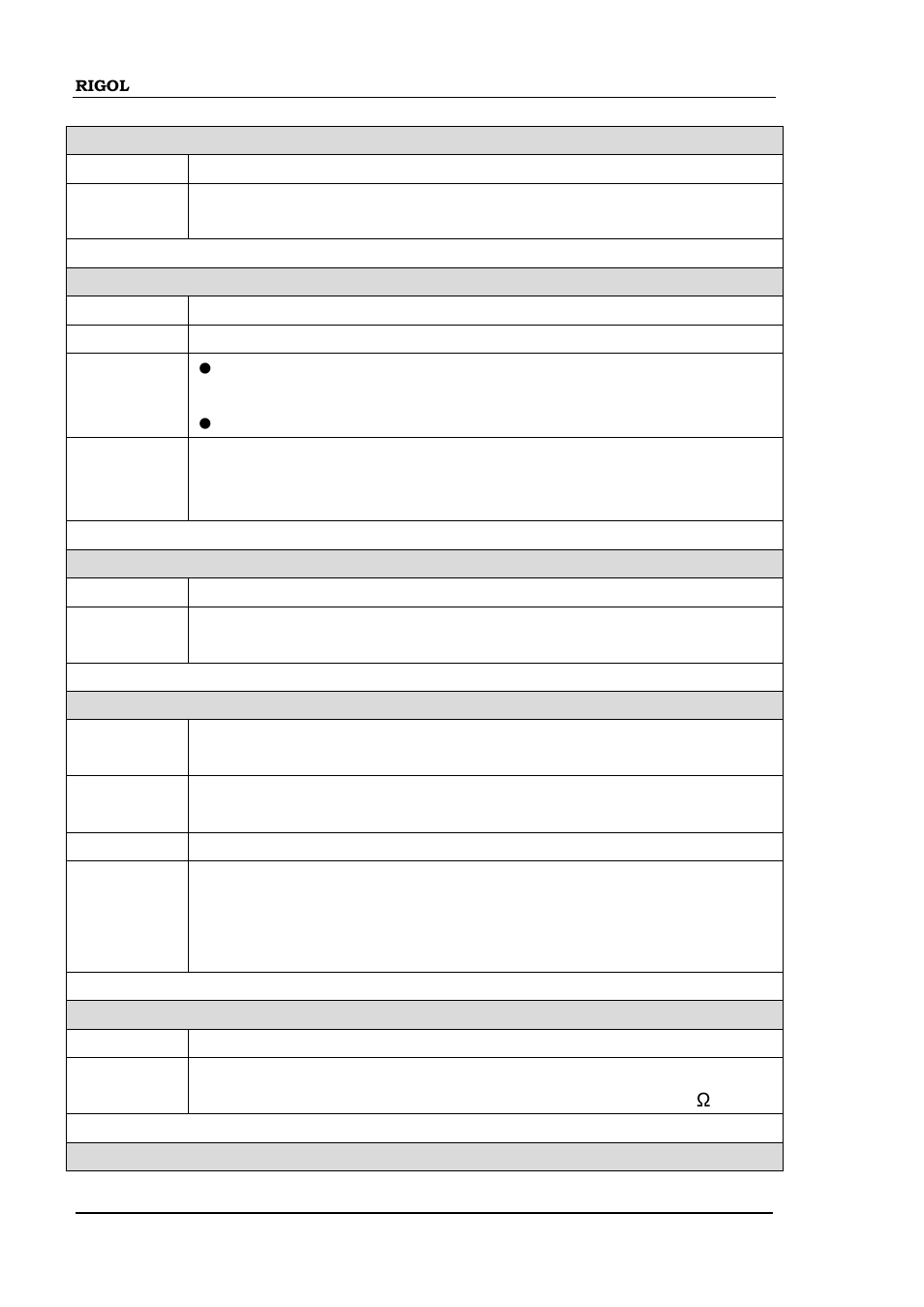 Measure:period, Measure:period:range, Measure:period:digit | Measure:continuity | RIGOL M300 User Manual | Page 30 / 89