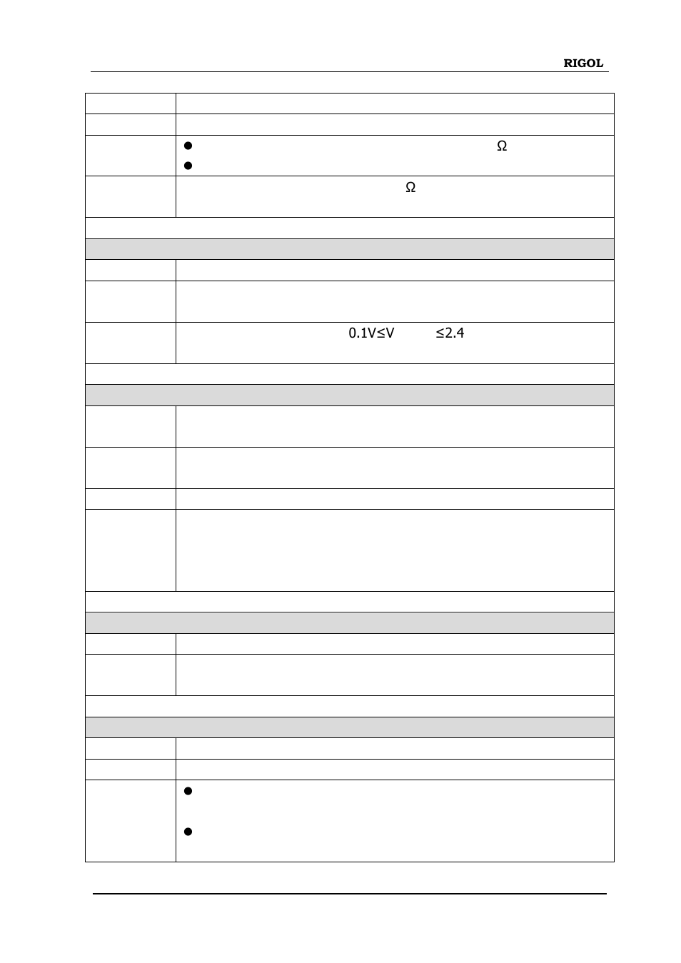 Measure:diode, Measure:diode:digit, Measure:capacitance | RIGOL M300 User Manual | Page 31 / 89