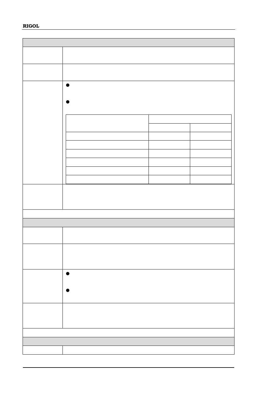 Resolution:voltage:dc, Resolution:voltage:dc:ratio, Resolution:voltage:ac | RIGOL M300 User Manual | Page 34 / 89